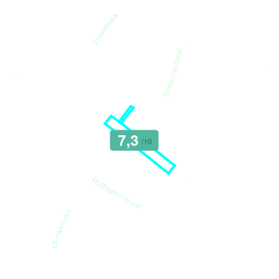 Mobiscore