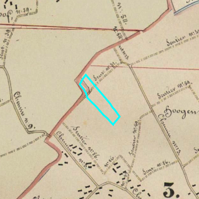 Algemeen Bodemgebruik (ABW)