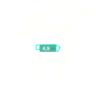 Mobiscore