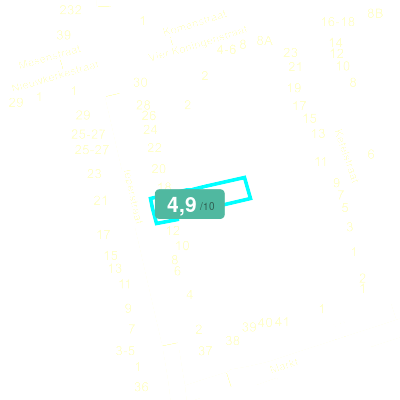Mobiscore