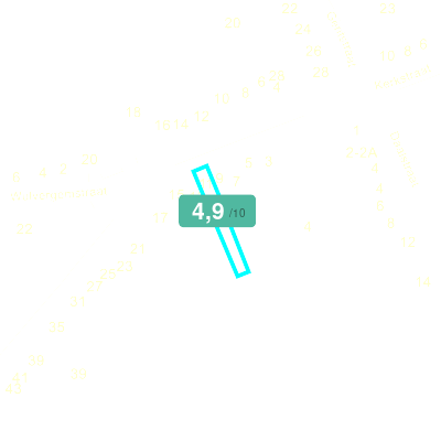 Mobiscore