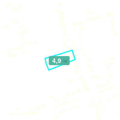Mobiscore