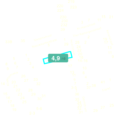 Mobiscore