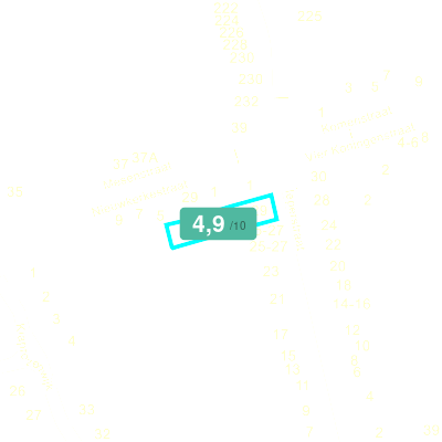 Mobiscore