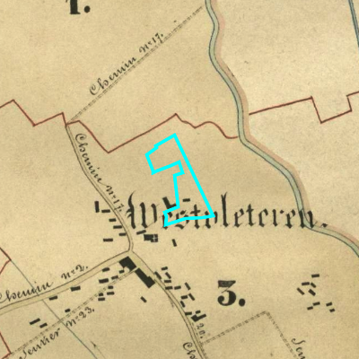 Algemeen Bodemgebruik (ABW)