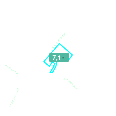 Mobiscore