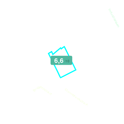 Mobiscore