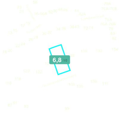 Mobiscore