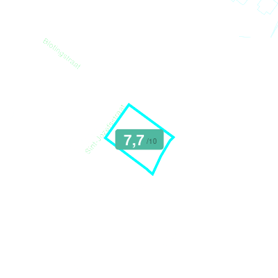 Mobiscore