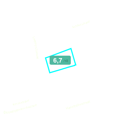 Mobiscore