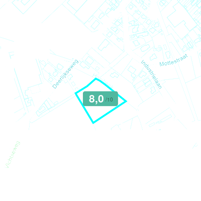 Mobiscore