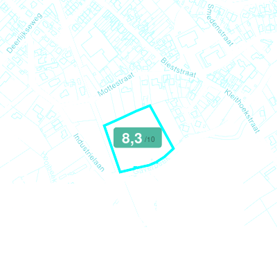 Mobiscore
