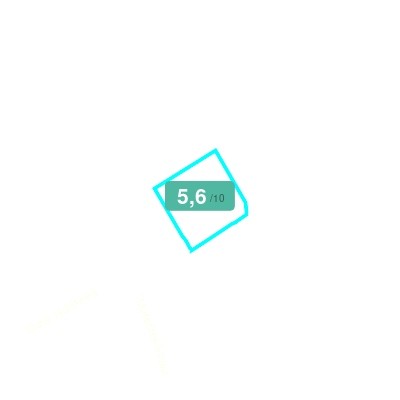 Mobiscore