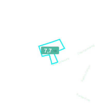 Mobiscore