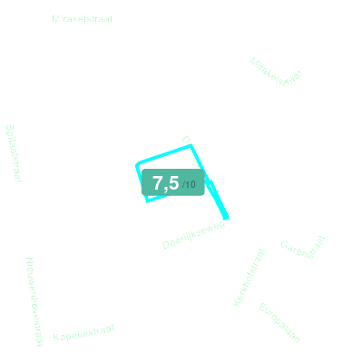 Mobiscore