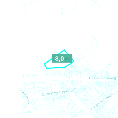 Mobiscore