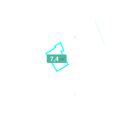 Mobiscore