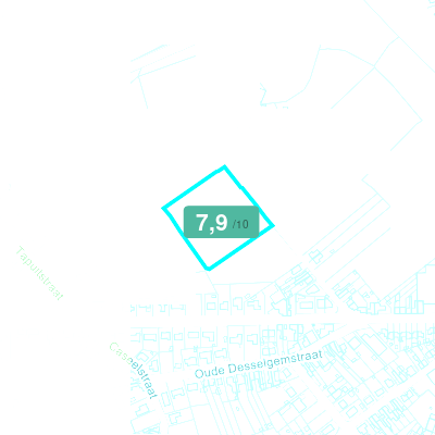 Mobiscore