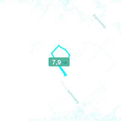 Mobiscore