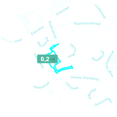 Mobiscore