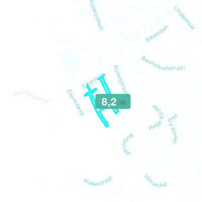 Mobiscore