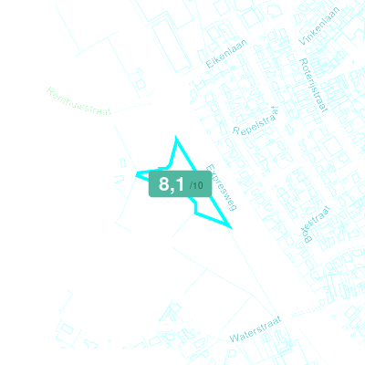 Mobiscore