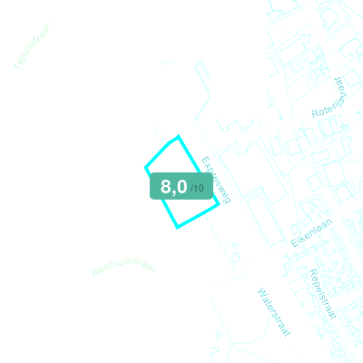 Mobiscore