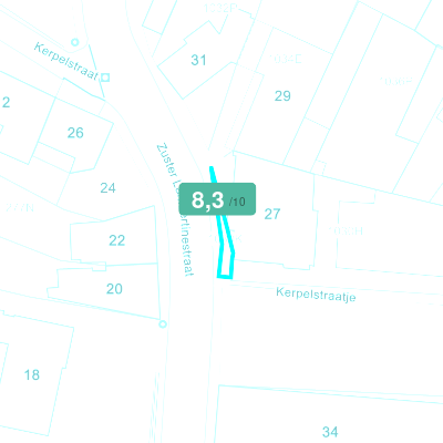 Mobiscore
