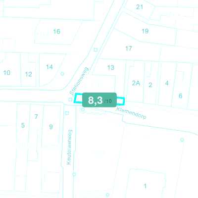 Mobiscore