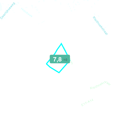 Mobiscore