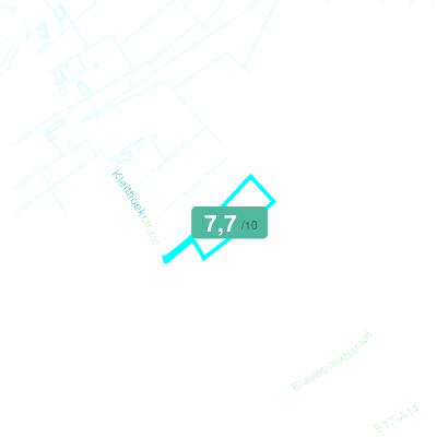 Mobiscore