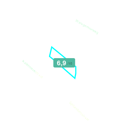 Mobiscore