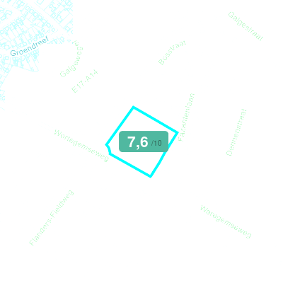 Mobiscore