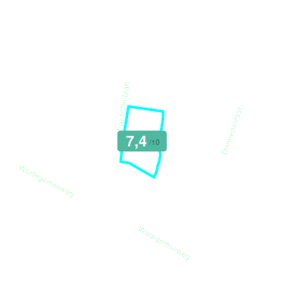 Mobiscore