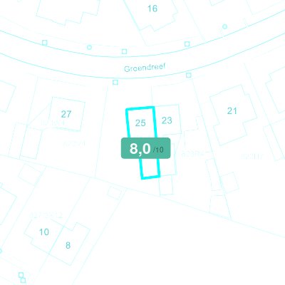 Mobiscore