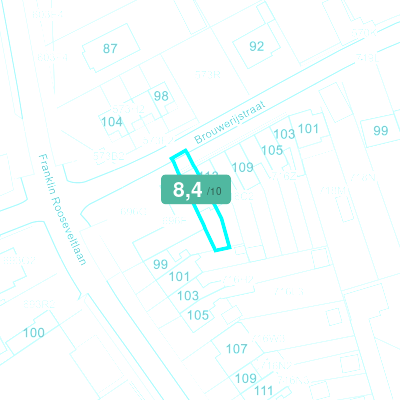 Mobiscore