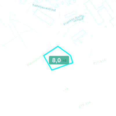 Mobiscore