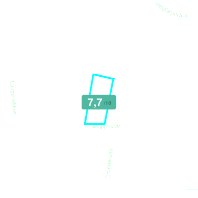 Mobiscore