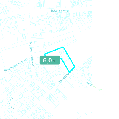 Mobiscore