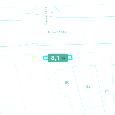 Mobiscore