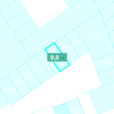 Mobiscore