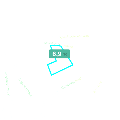 Mobiscore