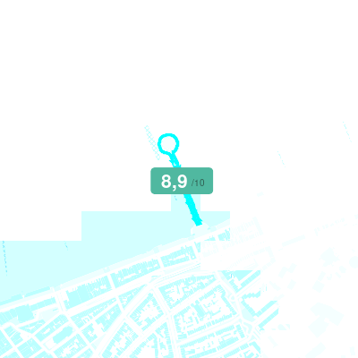 Mobiscore