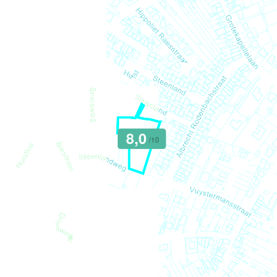 Mobiscore