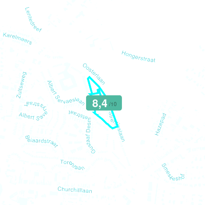 Mobiscore