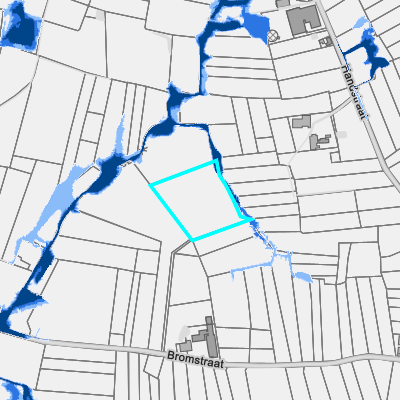 Overstromingsgevoelig (pluviaal)