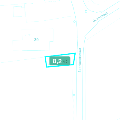 Mobiscore