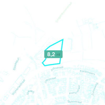 Mobiscore