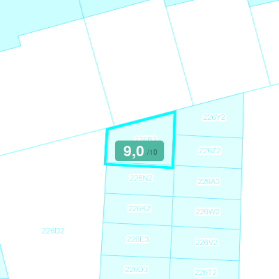 Mobiscore