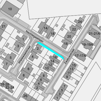 Ruimtelijke uitvoeringsplannen (RUP)